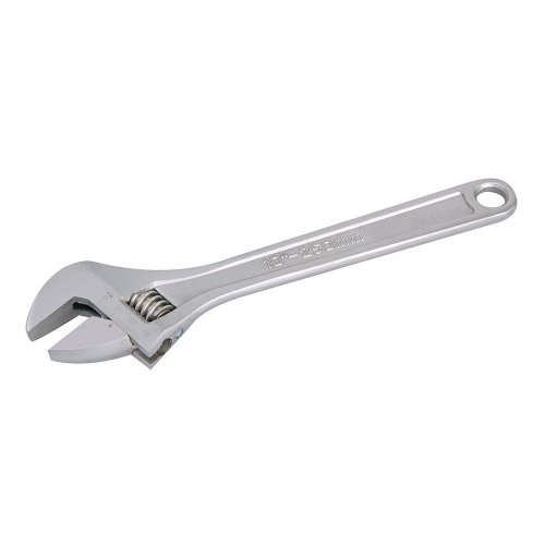 Expert  Adjustable  Wrench's